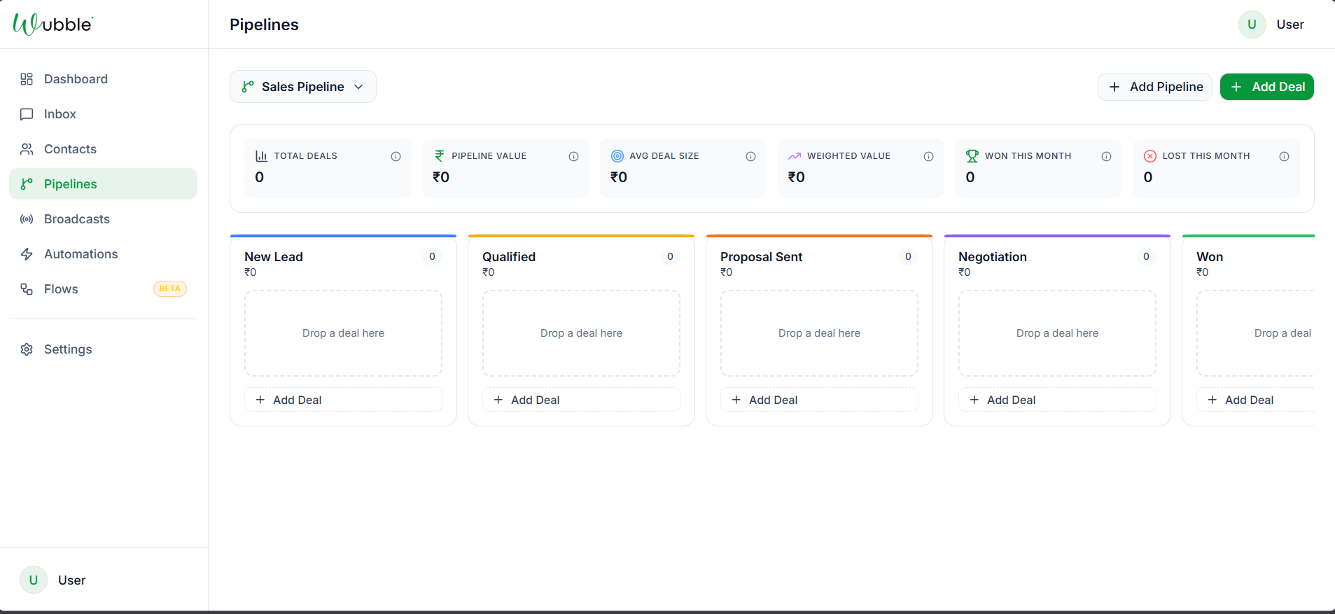 A Wubble sales pipeline Kanban board with stages from New Lead to Won
